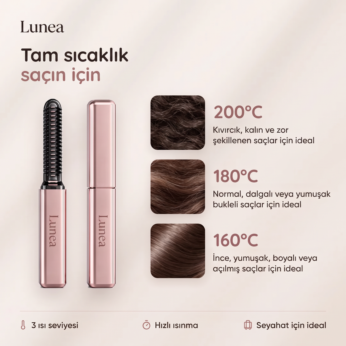 Lunea Taşınabilir Saç Bukle / Düzleştirme Maşası
